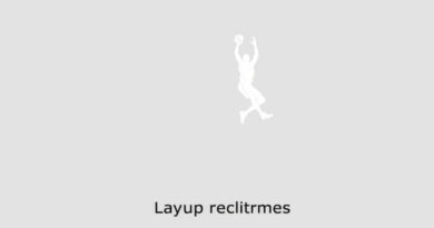 NBA 2K24 Layup Requirements