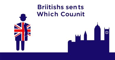 Britishers Belong To Which Country