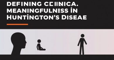 Defining Clinical Meaningfulness In Huntington'S Disease