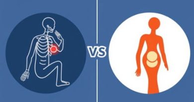 Difference Between Rheumatism And Rheumatoid Arthritis