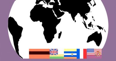 Flags Of The World
