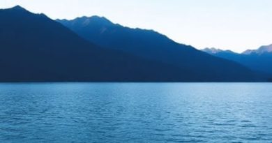 How Long Is Lake Tanganyika