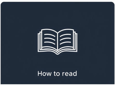 How To Read Isobar