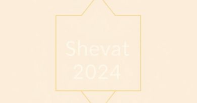 Month Of Shevat 2024
