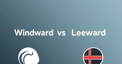 Oahu Windward Vs Leeward