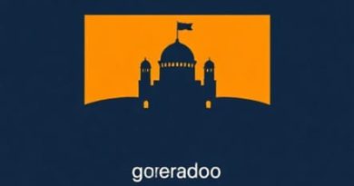 Onde Fica Governador Celso Ramos