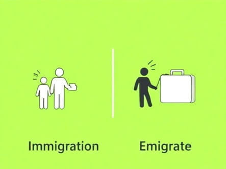 The Difference Between Immigration And Emigration