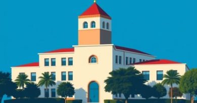 University Of Florida Admissions