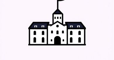 University Of Warsaw Ranking