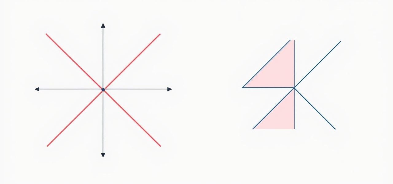 Vertical Angles And Linear Pairs