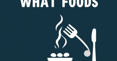 What Foods Contain Iron