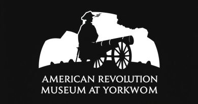 American Revolution Museum At Yorktown