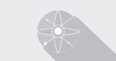 Atomic Model Of Rutherford