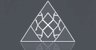 Back Reflection Laue Method