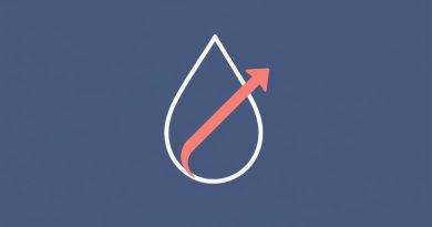 Blood Glucose Postprandial Means