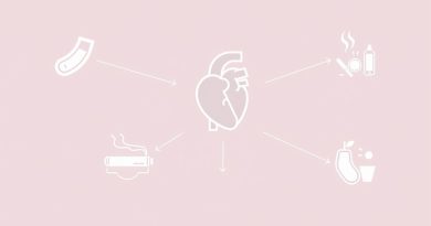 Causes Of Myocardial Infarction