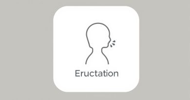 Definition Of Eructation In Medical Terminology