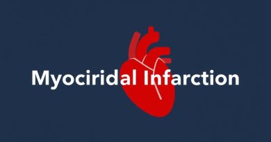 Definition Of Myocardial Infarction