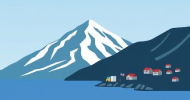 Economic Activities On The Leeward Side Of A Mountain