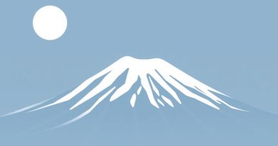 Facts About Mount Asama