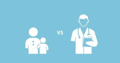 Family Medicine Vs Internist