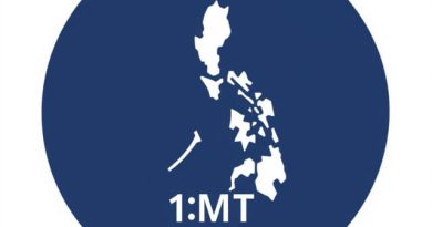 Gmt To Philippine Time