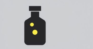 How Much Glycogen Is Stored In Muscles