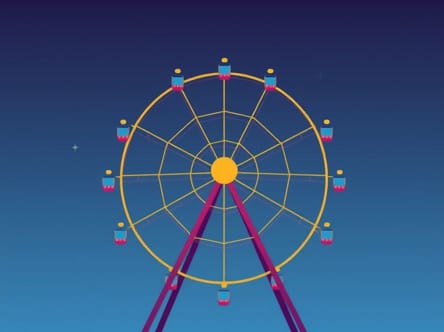 How Much Is A Ferris Wheel