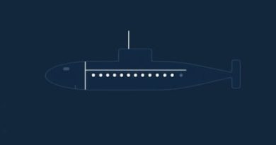 How Much Is A Nuclear Submarine