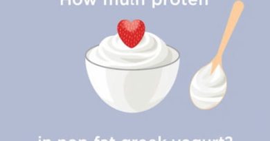 How Much Protein In Nonfat Greek Yogurt