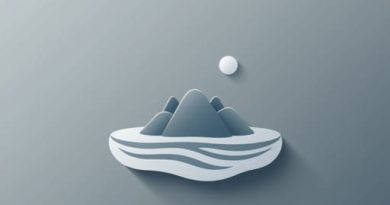 Iphone 14 Dynamic Island