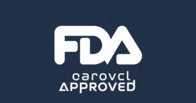 Is Gleeful Fda Approved