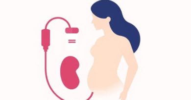 J Mitra Peritoneal Dialysis