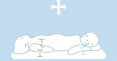 Medical Fomentation And Surgical Fomentation