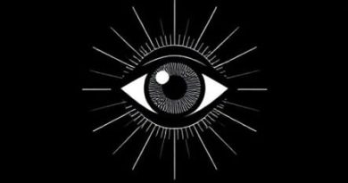 Meridians Of An Astigmatic Eye