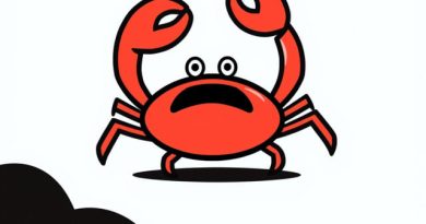 Mr Krabs Panicking Meme