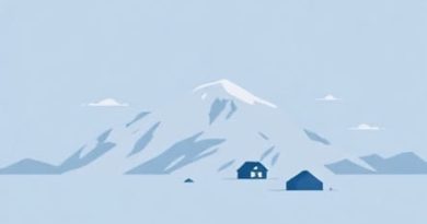 Name The Coldest Inhabited Place On Earth