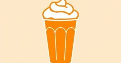 Orange Mocha Frappuccino Gif