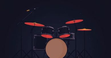 Ostinatos For The Melodic Drumset Pdf