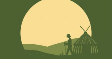 Other Name Of Primitive Subsistence Farming