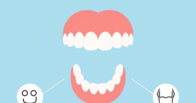 Symptoms Of Misaligned Jaw