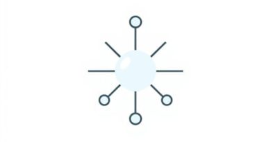 The Polarity Of A Water Molecule