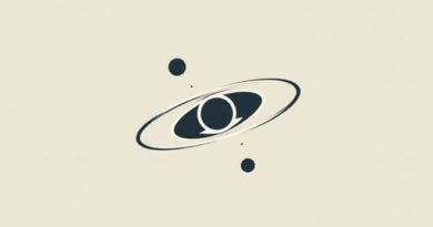 The Standard Model Of Cosmology