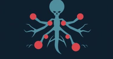 Tumors That Will Metastasis Are Termed