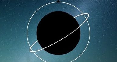 What Is Microcosmic Orbit Meditation