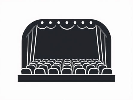 What Is Multiplex Theatre
