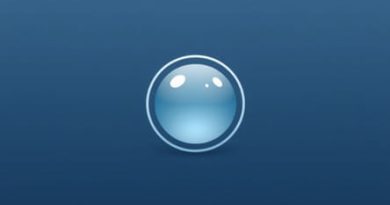 What Is The Bifocal Lens