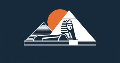 Where Is Memphis Egypt