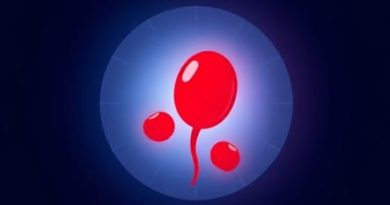 X Ray Irradiation Of Blood Components