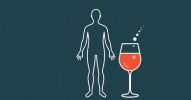 Your Body Can Metabolize Alcohol